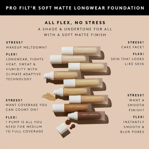 Fenty Beauty Pro Filt’r Soft Matte Longwear Liquid Foundation