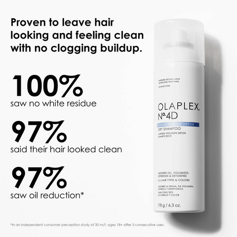 Olaplex Nº.4D Clean Volume Detox Dry Shampoo 178 g