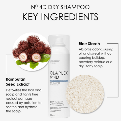 Olaplex Nº.4D Clean Volume Detox Dry Shampoo 178 g