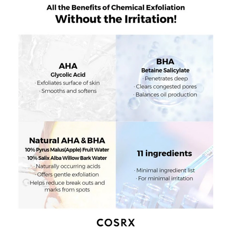 Cosrx AHA/BHA Clarifying Treatment Toner