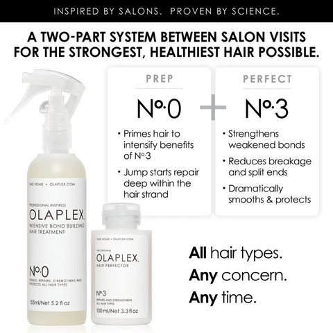 Olaplex Nº.0 Intensive Bond Building Treatment 155 ML