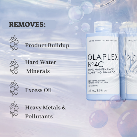 Olaplex Nº.4C Bond Maintenance® Clarifying Shampoo