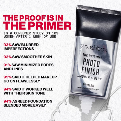 Smashbox Smooth And Blur Face Primer