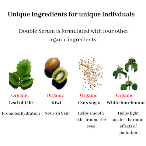 Clarins Double Serum Eye | Under Eye Tightening Cream