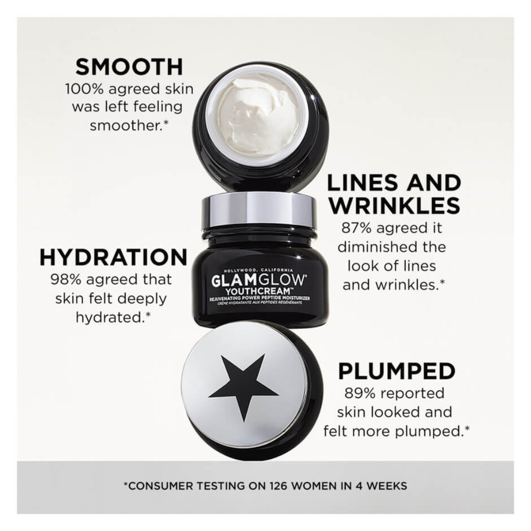 GlamGlow Youth Cream Rejuvenating Power Peptide Moisturizer