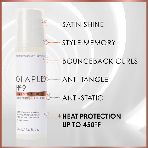 Olaplex Nº.9 Bond Protector Nourishing Hair Serum