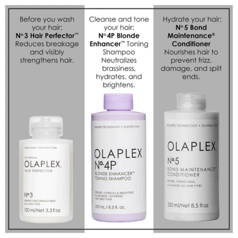 Olaplex Nº.4P Blonde Enhancer™ Toning Shampoo 250 ML