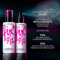 Mac Setting Spray Pakistan 