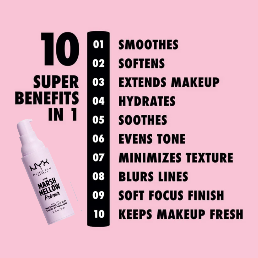 NYX Marshmallow Primer bottle with text listing 10 benefits on a pink background